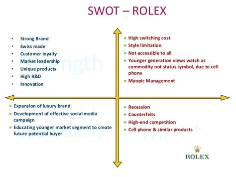 Hans Wilsdorf and Rolex PESTEL / PEST Analysis .